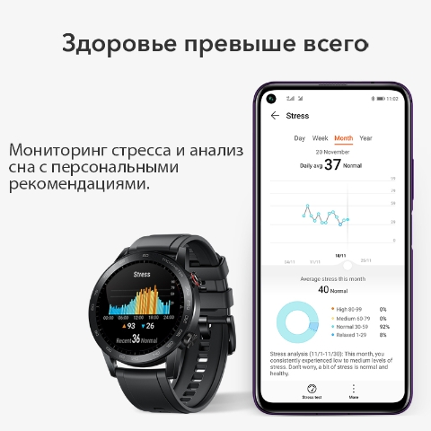 Honor 2025 latest smartwatch